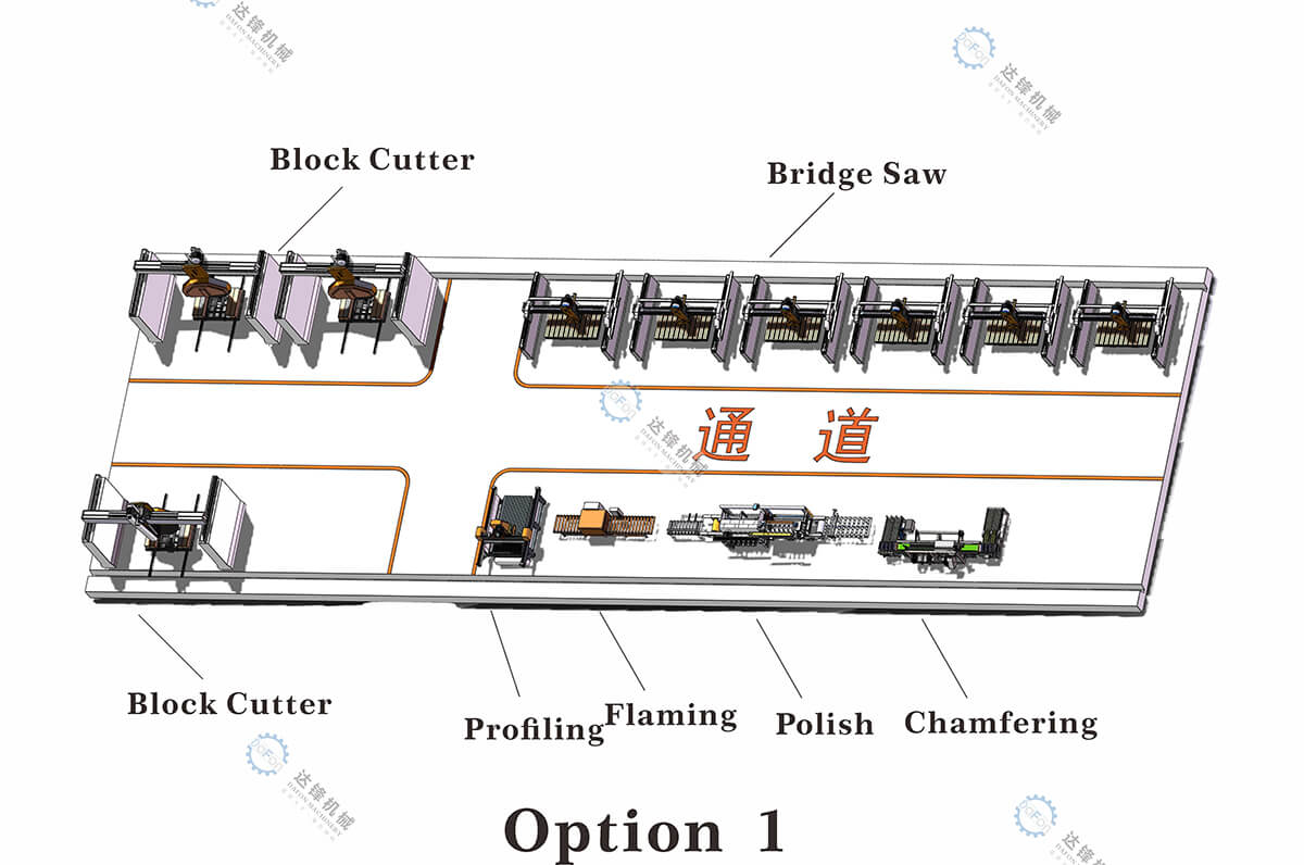 Customized Processing Solutions Drawings