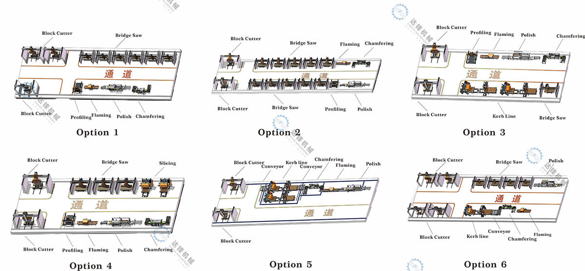 Solution Drawings