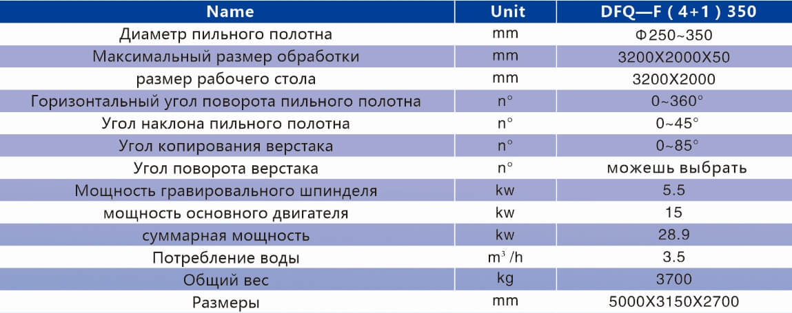 станок для резки камня