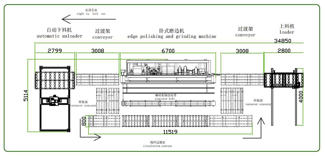 edge grinding machine