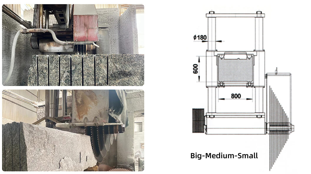 máquina cortadora de bloques